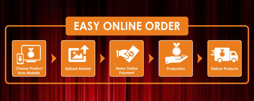 EASY ORDER STEP